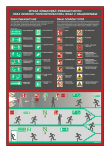 DC001 Wykaz oznakowań ewakuacyjnych oraz ppoż. 1