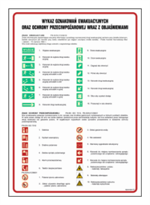 DC002 Wykaz oznakowań ewakuacyjnych oraz ppoż. 2