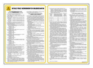 IAH01 Wykaz prac zabronionych młodocianym